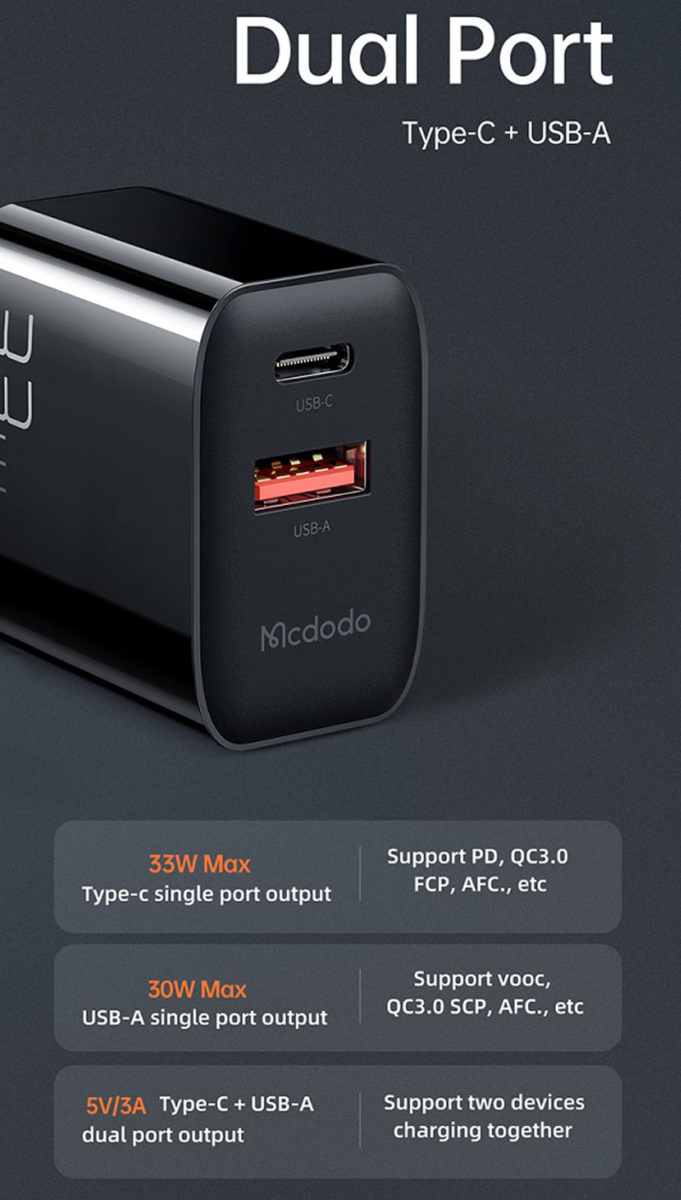 آداپتور شارژر Mcdodo 33W موبوادیشن