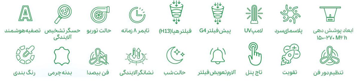دستگاه تصفیه هوا پلاسما سرد YESON Y160 Plus موبوادیشن