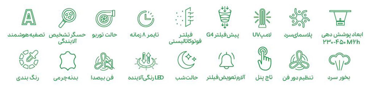 دستگاه تصفیه هوا پلاسما سرد YESON Y300 Plus موبوادیشن